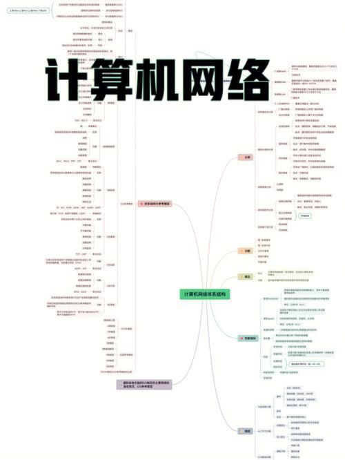 计算机软件与网络知识 网络应用软件那些你必须知道的事